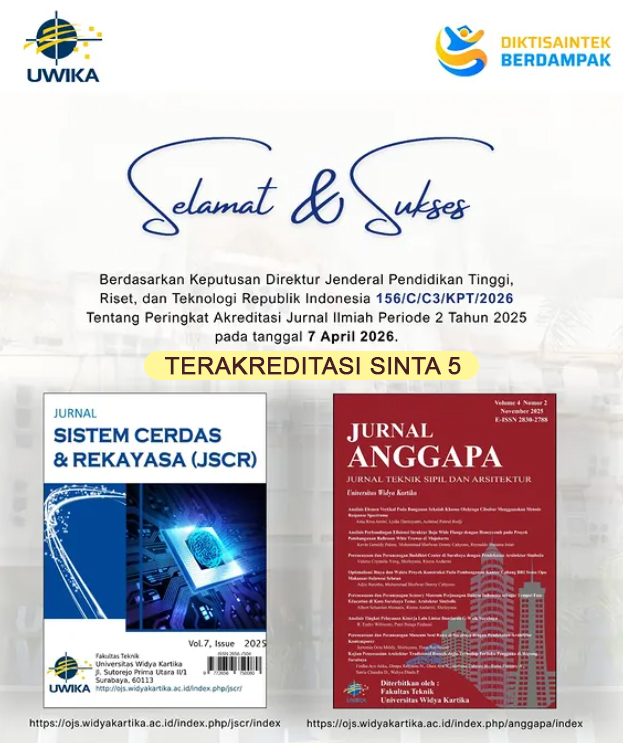 Selamat Jurnal ANGGAPA